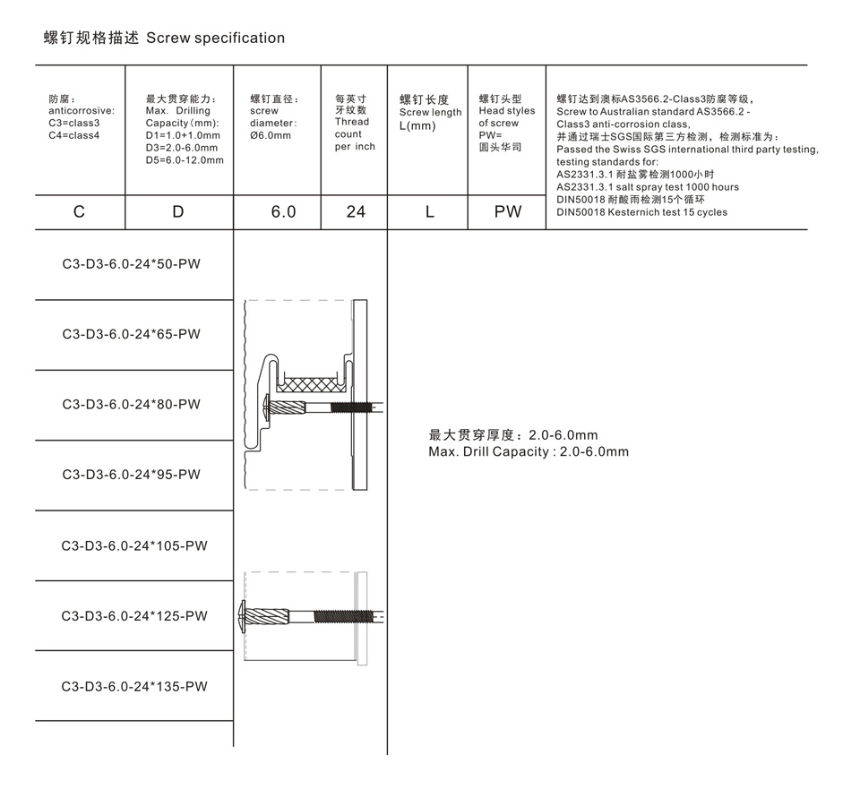 csy-1-2