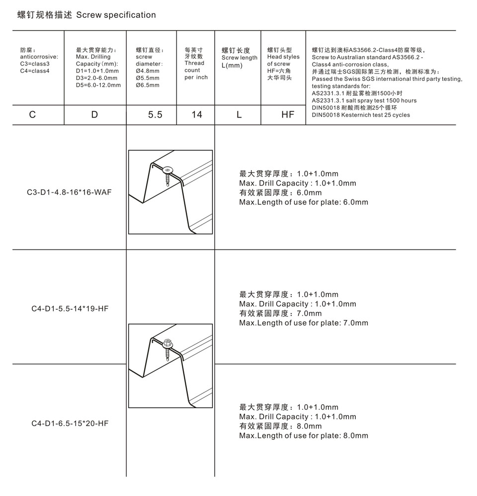 tg-3-2