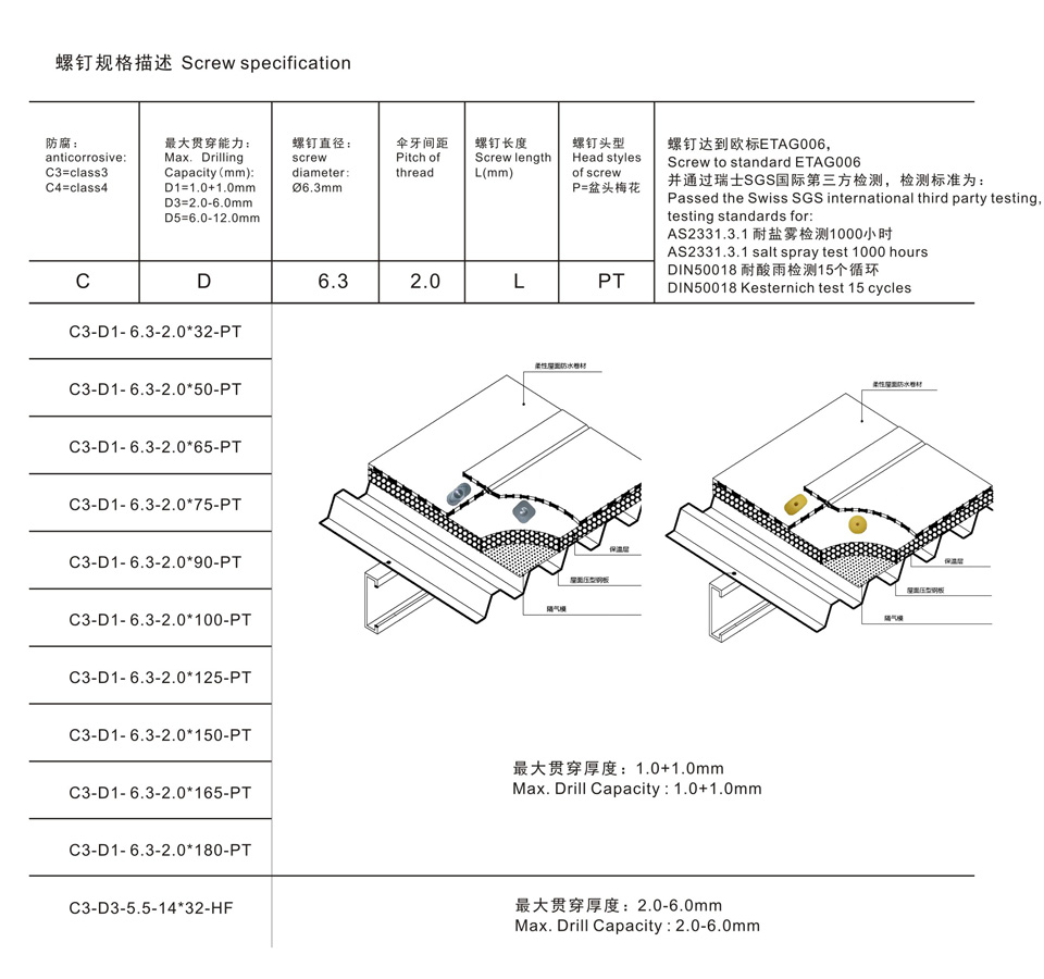 rx-1-2